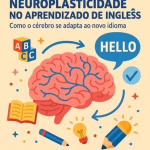 Ilustração de neuroplasticidade no aprendizado de inglês